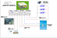 Chine Système hybride solaire 12KW 110V de vent de rendement élevé favorable à l&#039;environnement pour la villa société