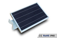 Chine 1000lm réverbères actionnés solaires de 10 watts résidentiels/lampe solaire de route société